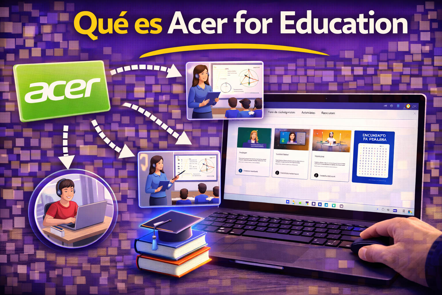 Qué es acer for education