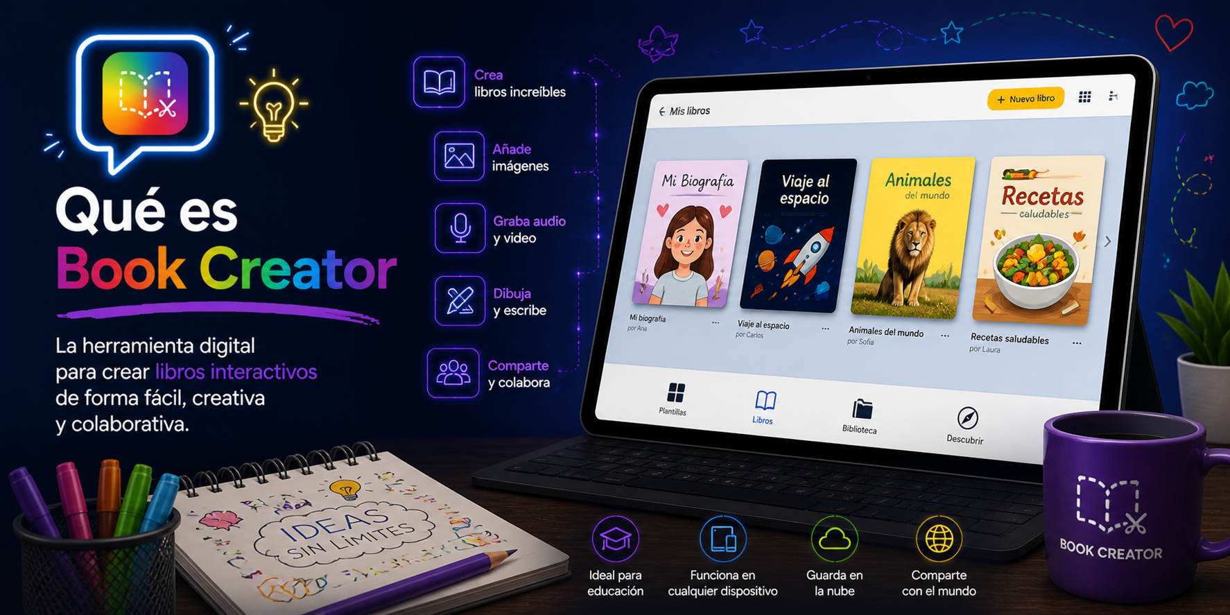 Qué es Book Creator y para qué sirve