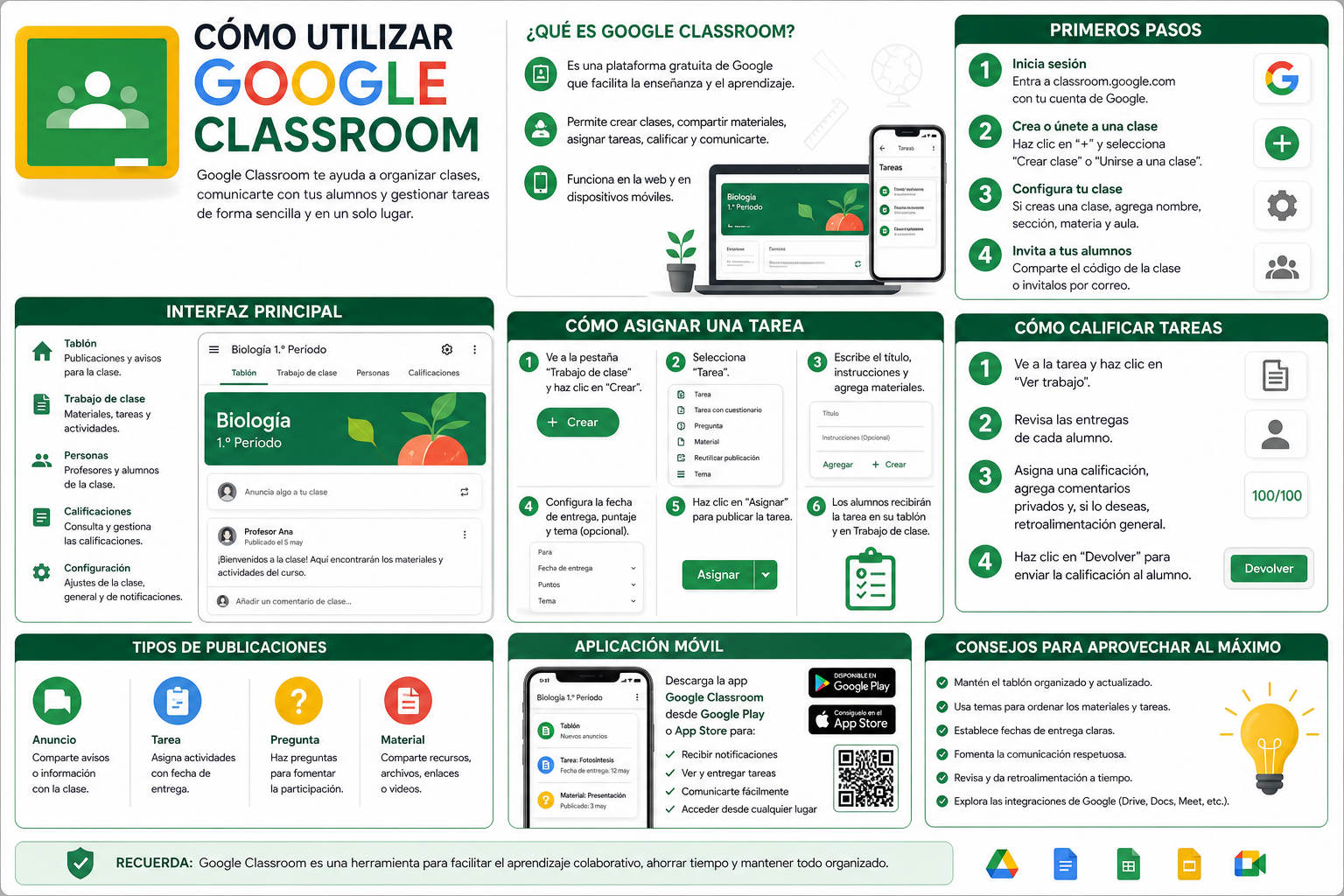 Cómo utilizar Google Classroom paso a paso