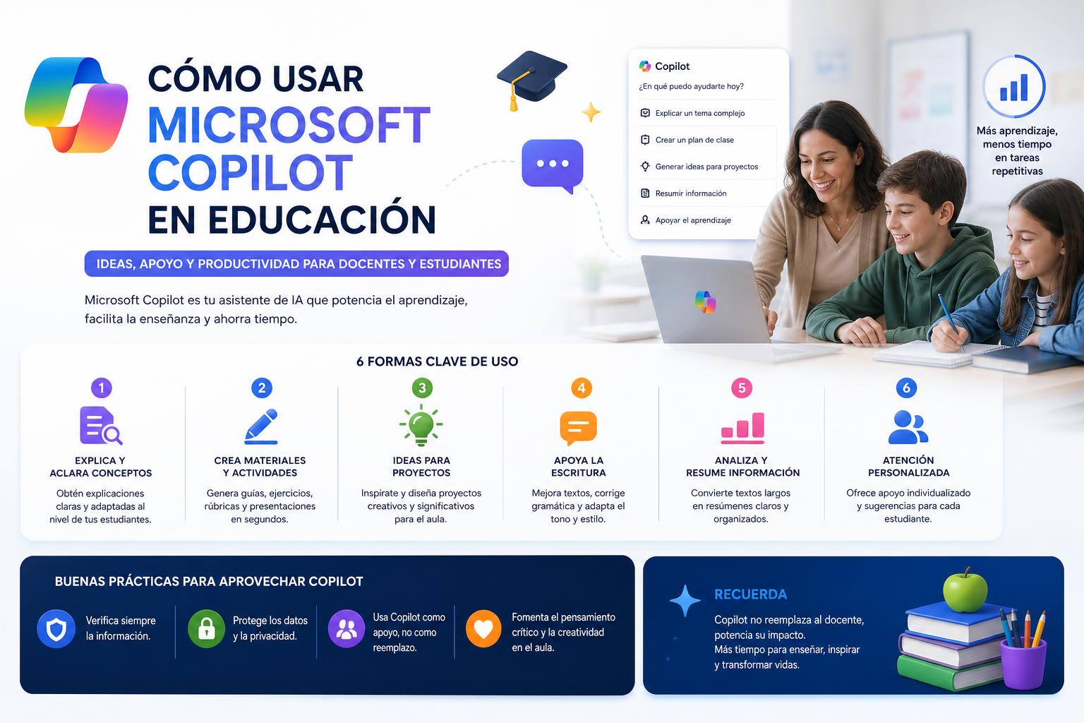 microsoft copilot en educación