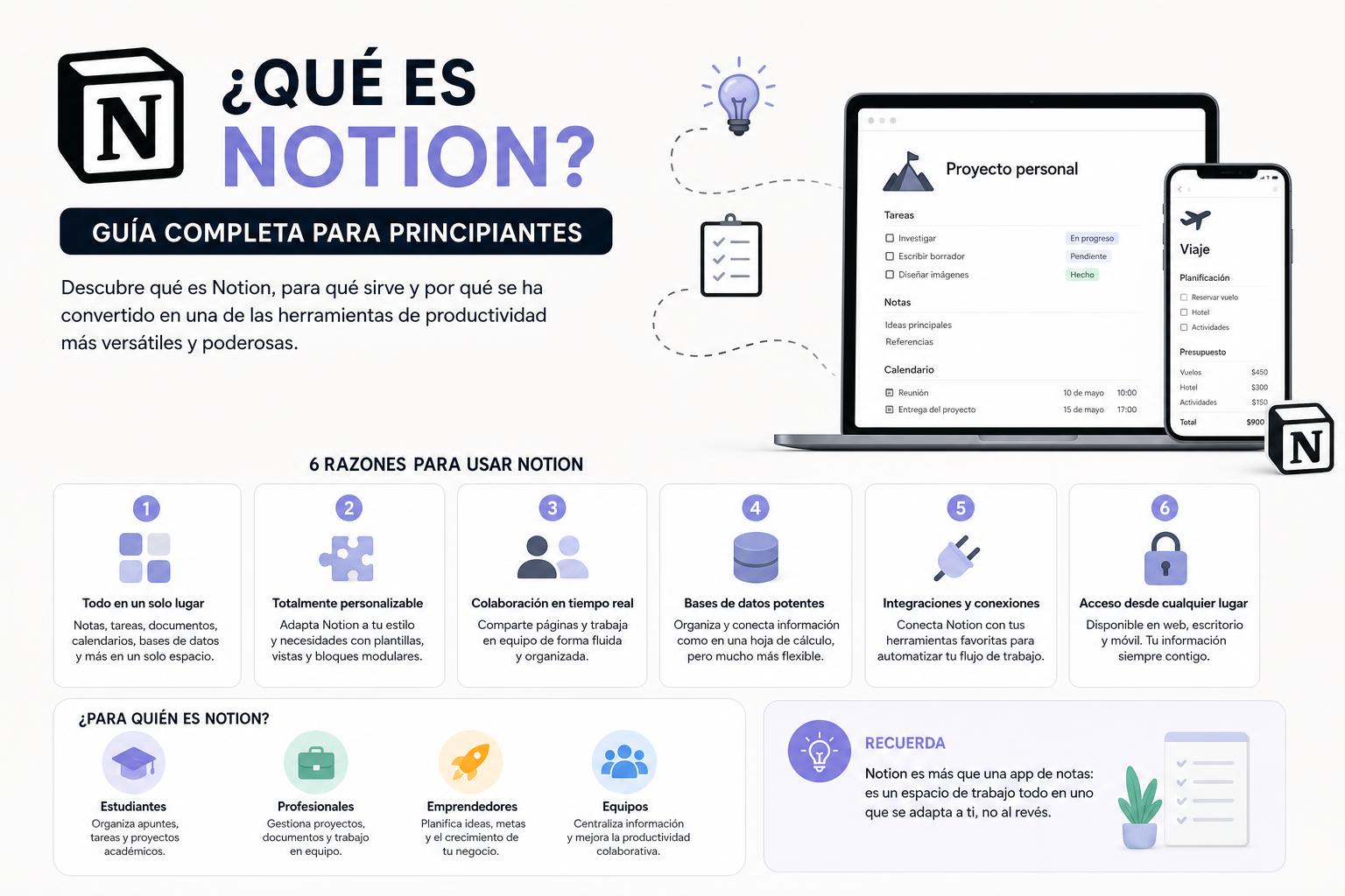 que es notion