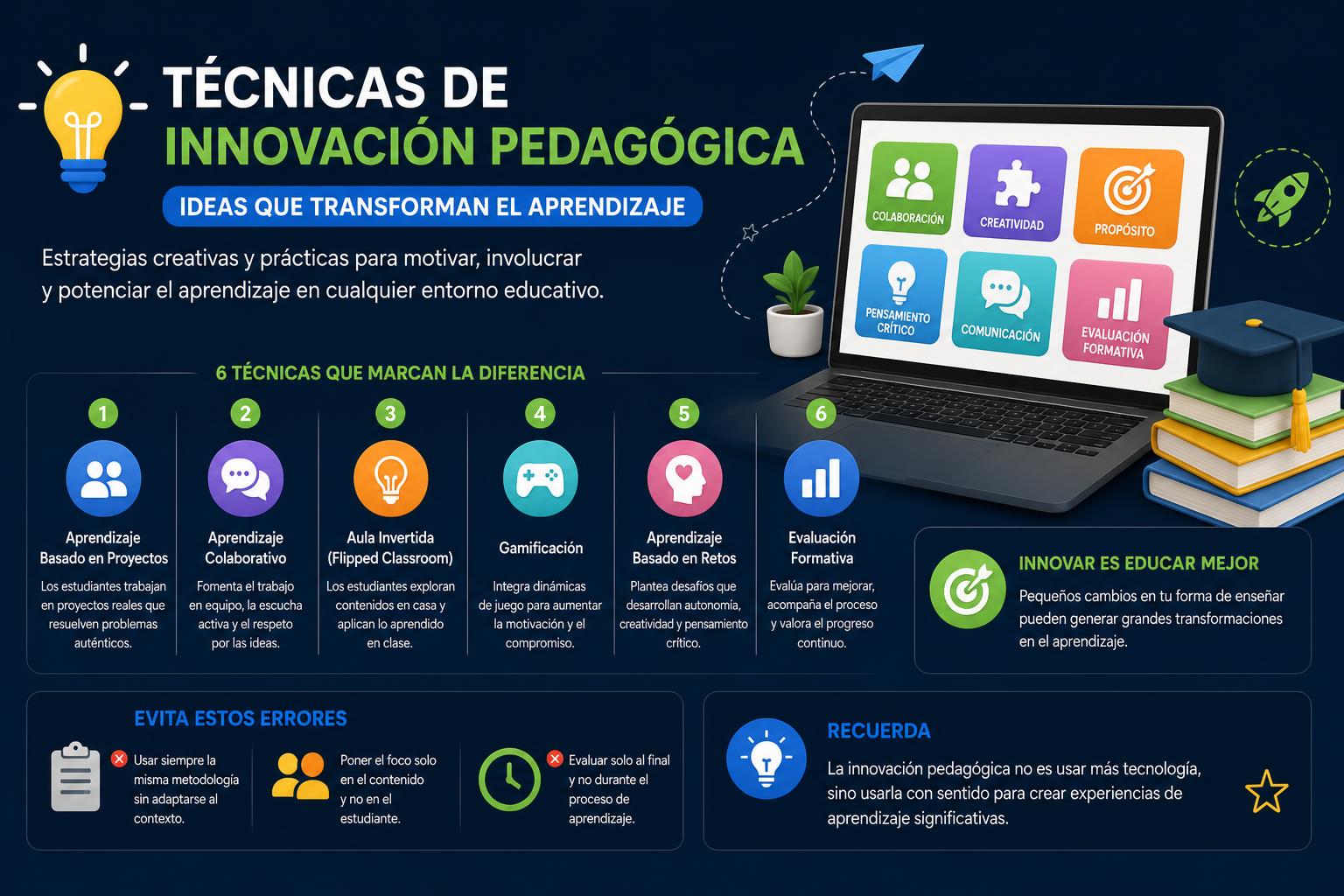 tecnicas de innovacion pedagogica