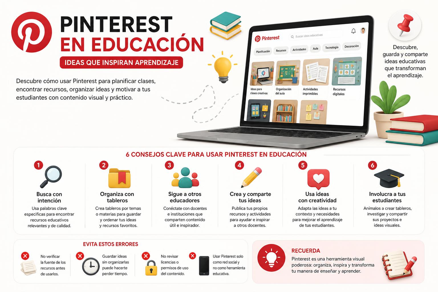 Pinterest en educación