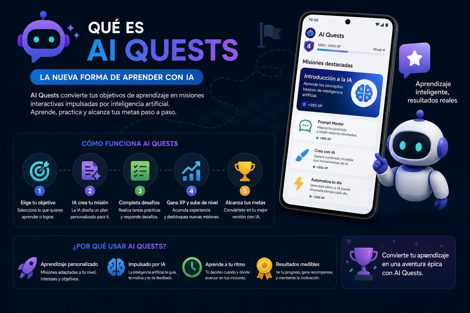 Qué es AI Quests