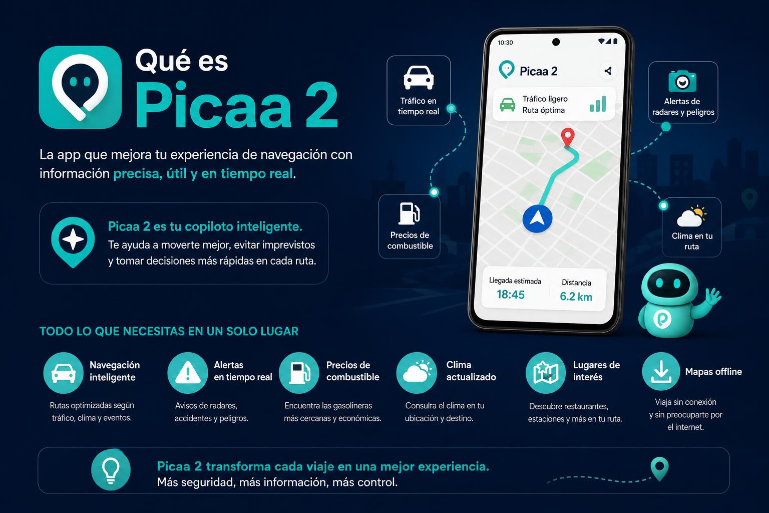 Qué es Picaa 2