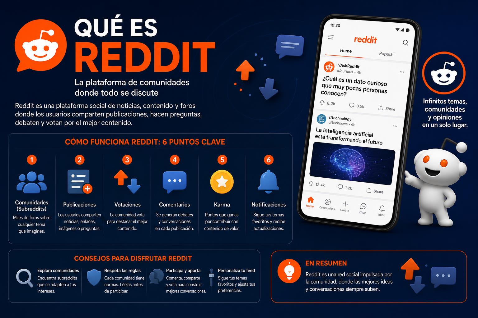 Qué es Reddit