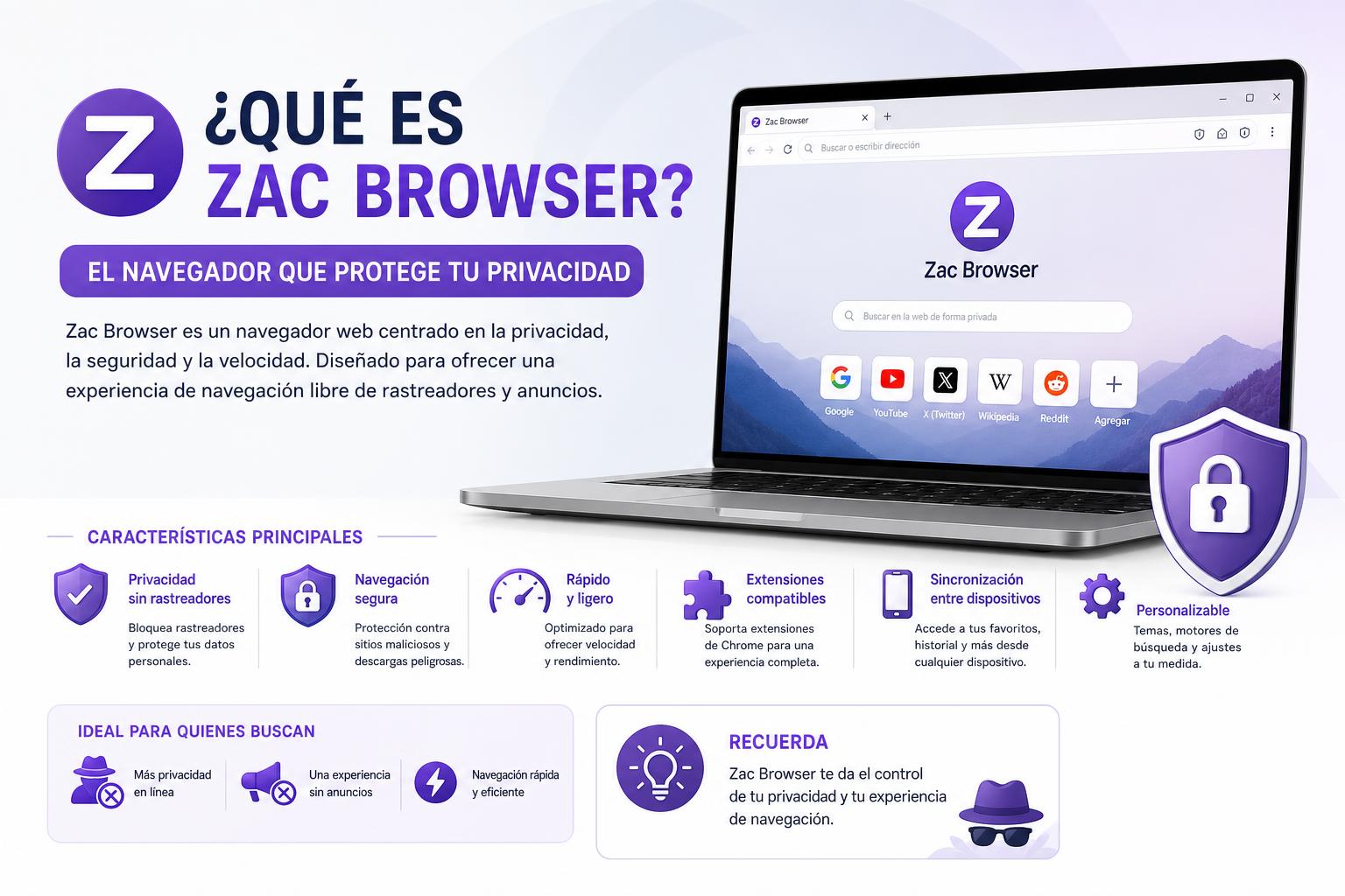 Qué es Zac Browser