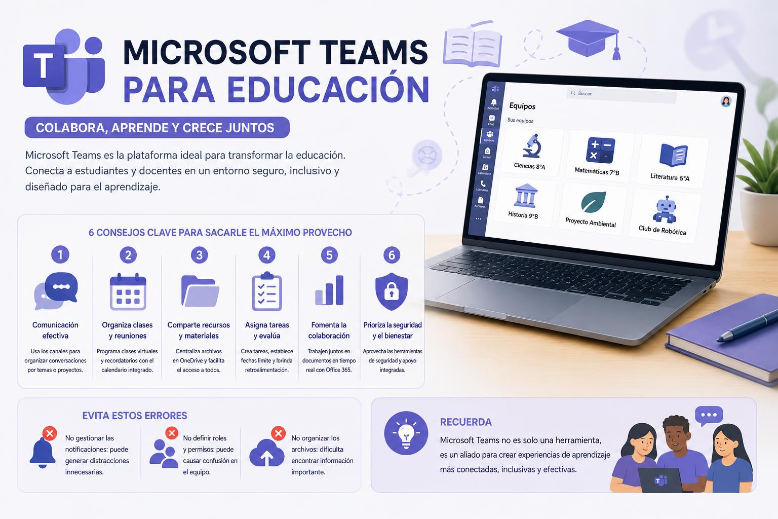Microsoft Teams para educación
