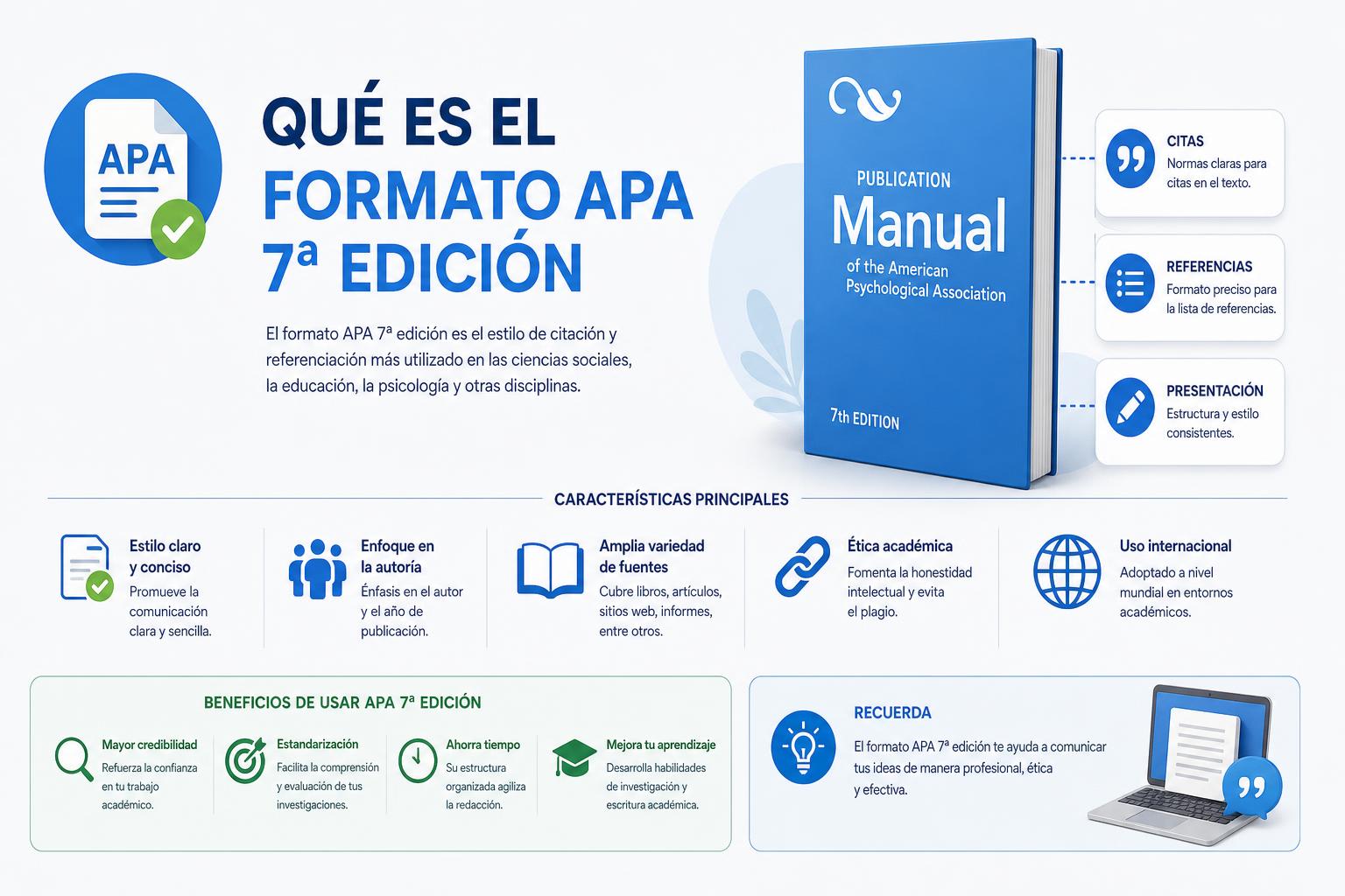 Qué es el formato APA 7ª edición