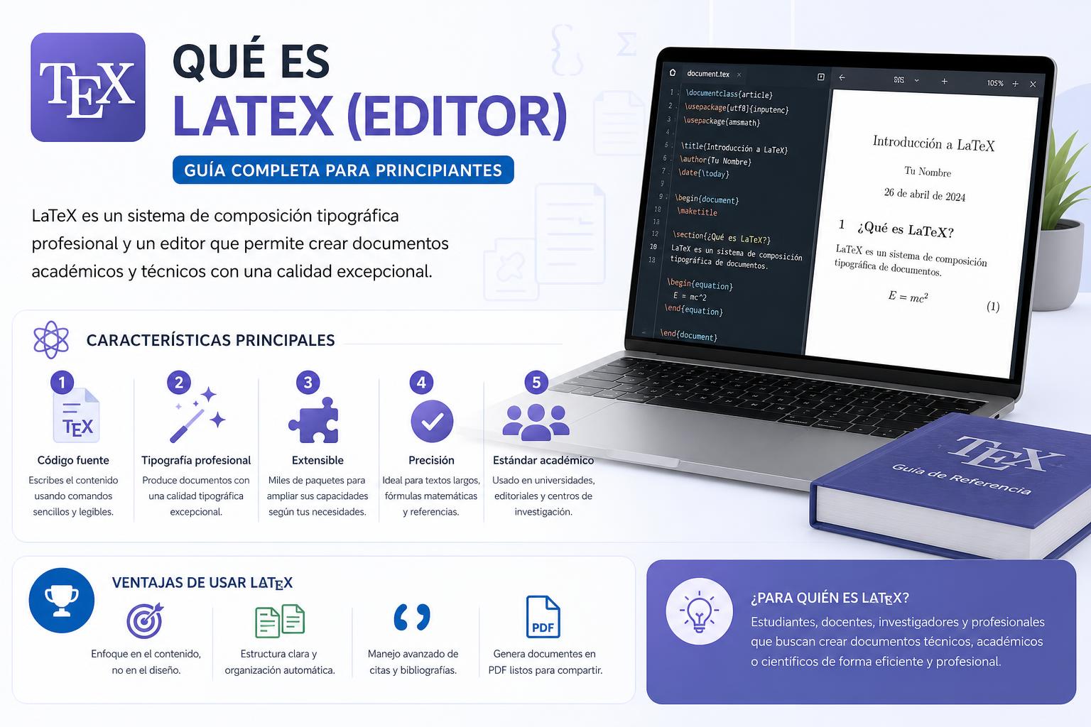 Qué es LaTeX (editor)