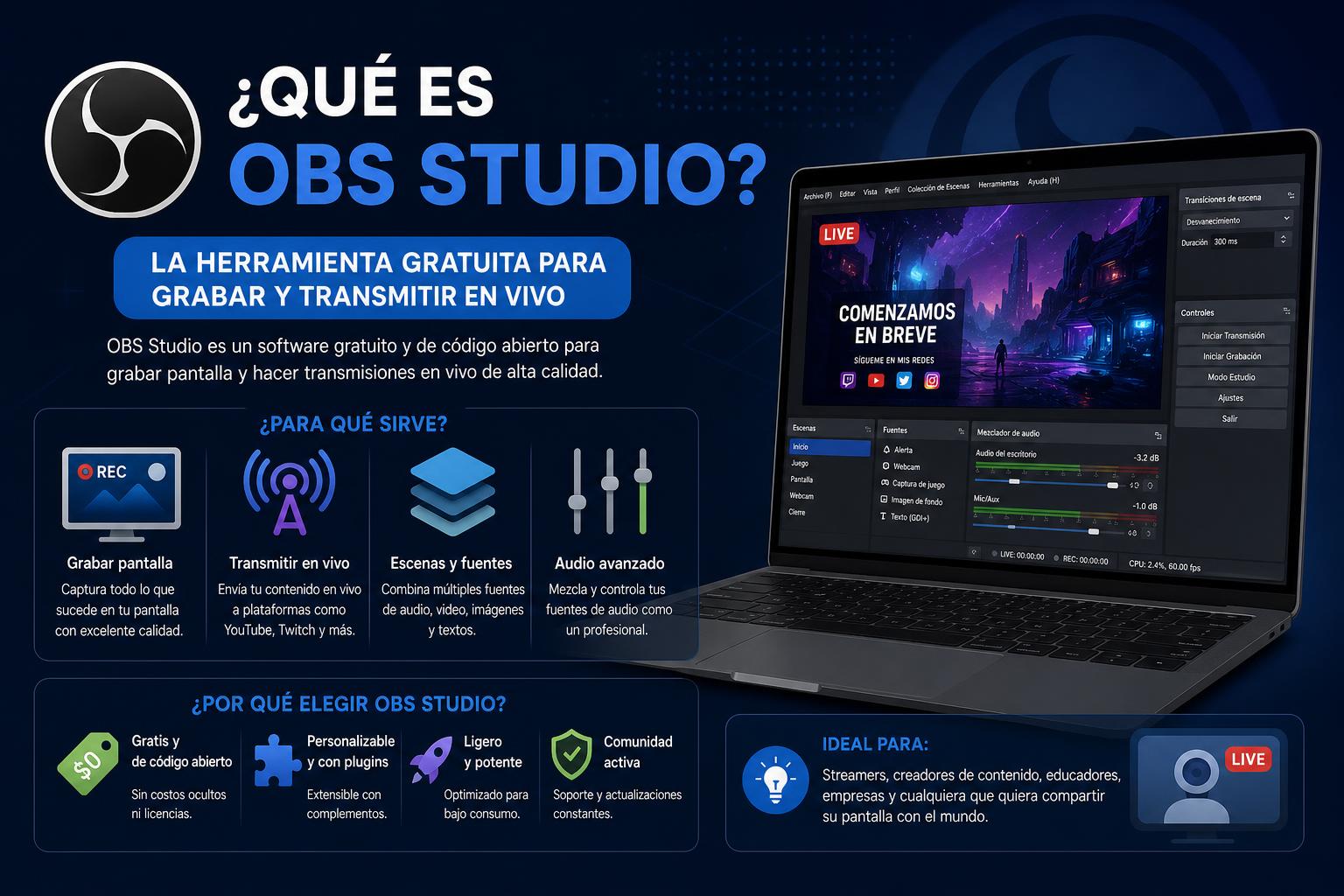 Qué es OBS Studio