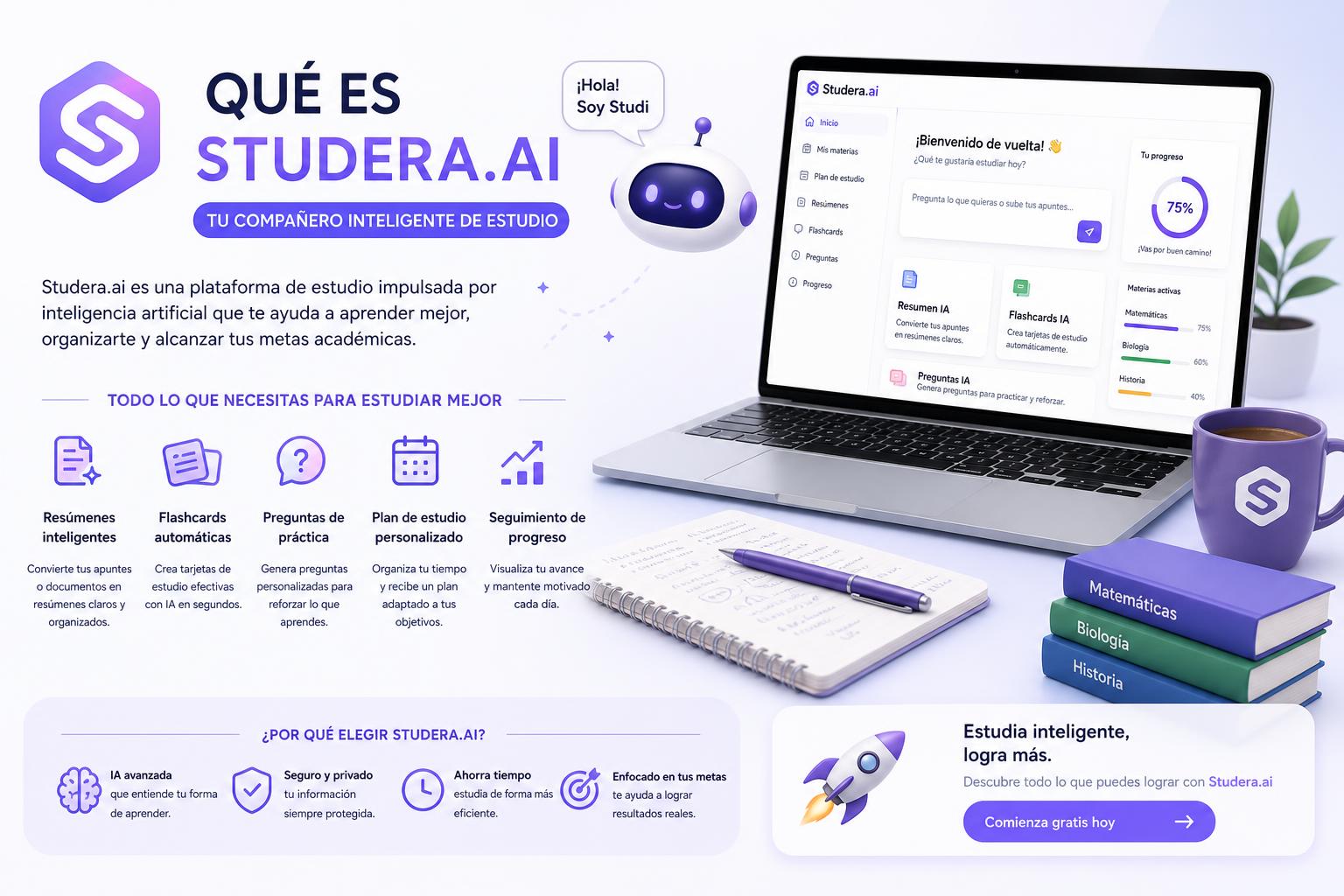 Qué es Studera.ai