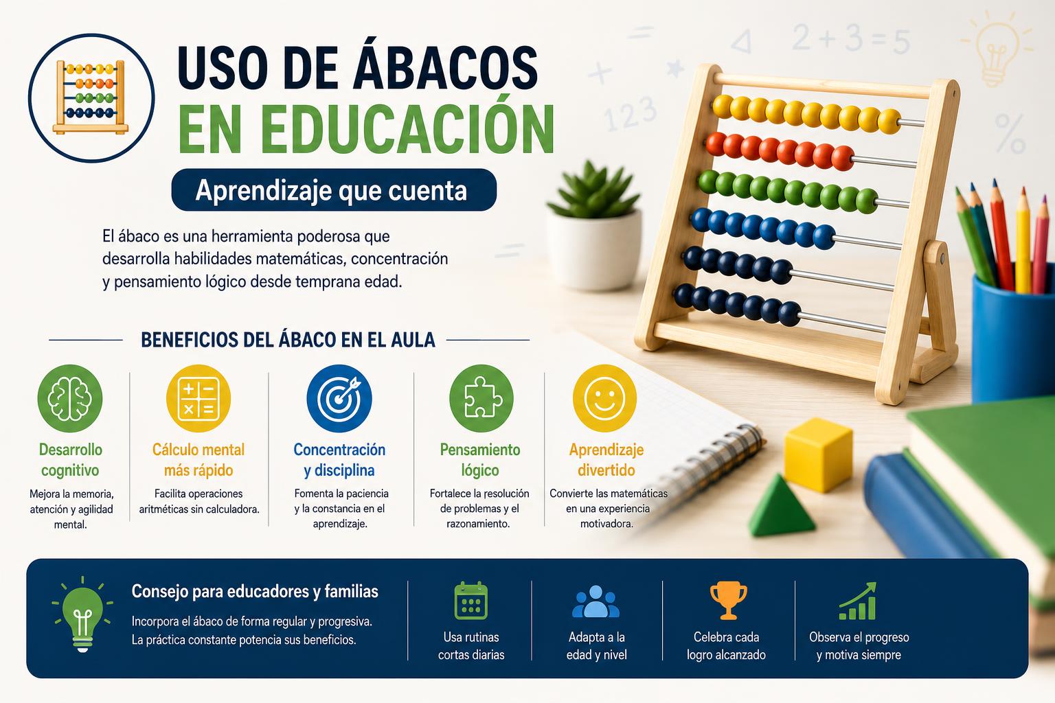 Uso de ábacos en educación